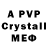APVP СК КРИС T. Radu
